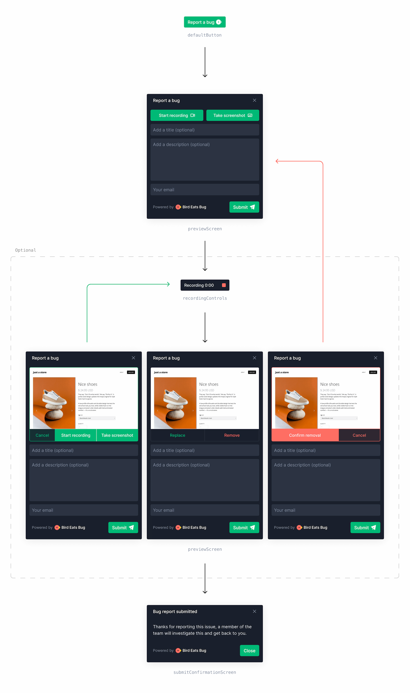 Customization | Documentation